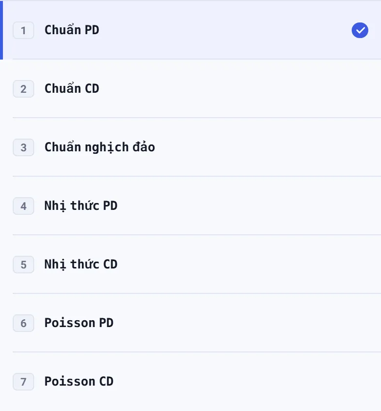 Màn hình sau bước 2