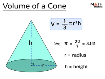 Volume-of-a-Cone