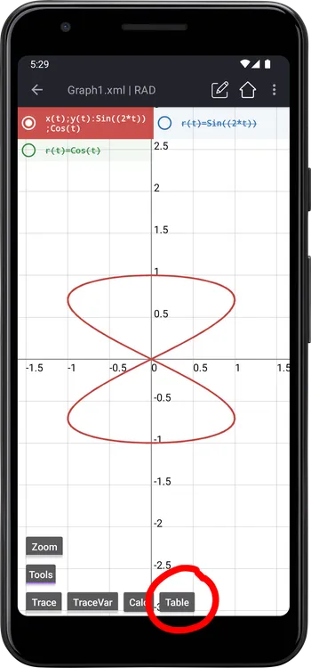 Press `Table` button