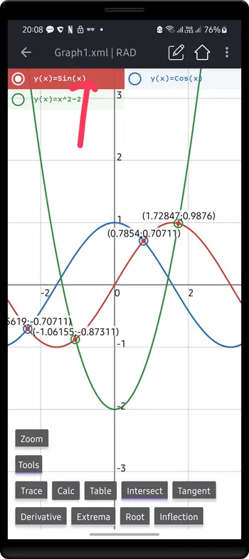 Intersection between Sin(x) and others