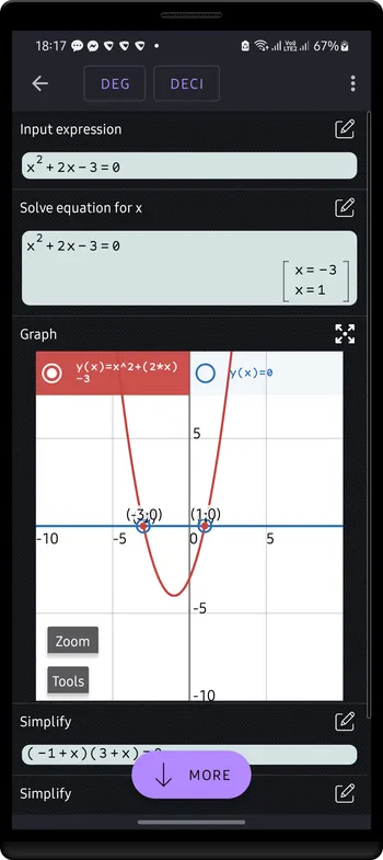 Equation: solution of equations