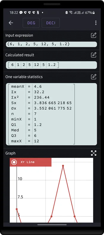 List of values: statistics, charts