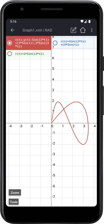 Graph of sin(2t)+3sin(t):2sin(3t) from 0 to Pi