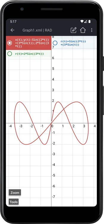 Graph of sin(2t)+3sin(t):2sin(3t) from -Pi to Pi