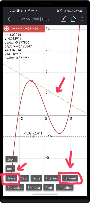 Using **Trace** and **Tangent** options