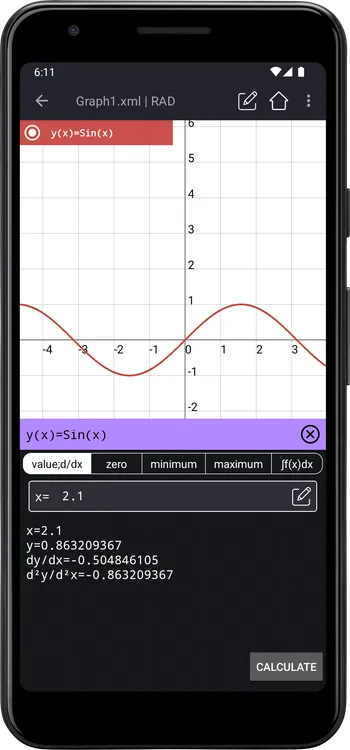 Properties of graph at `x=0.21`